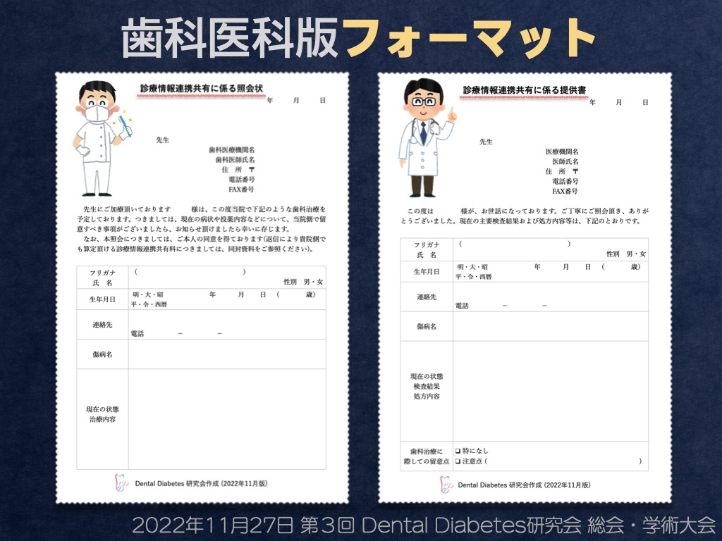 歯科医版フォーマットの見本。左が歯科から医科への「診療情報連携共有料に係る照会状」、右が医科から歯科への「診療情報提供書（医科・歯科連携用）」。いずれもA4縦1枚の書式。